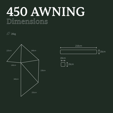 Vrijstaande luifel 450