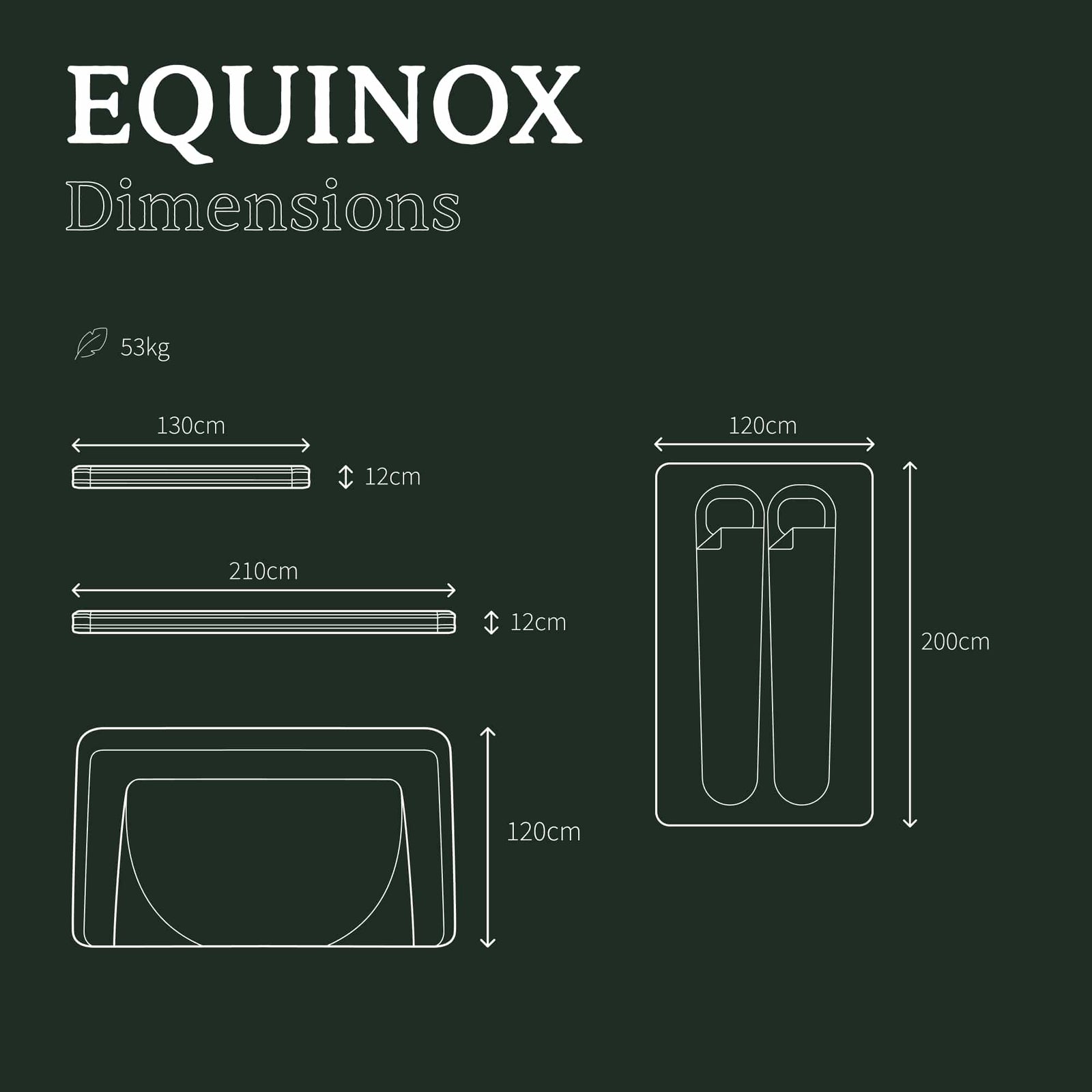 Equinox