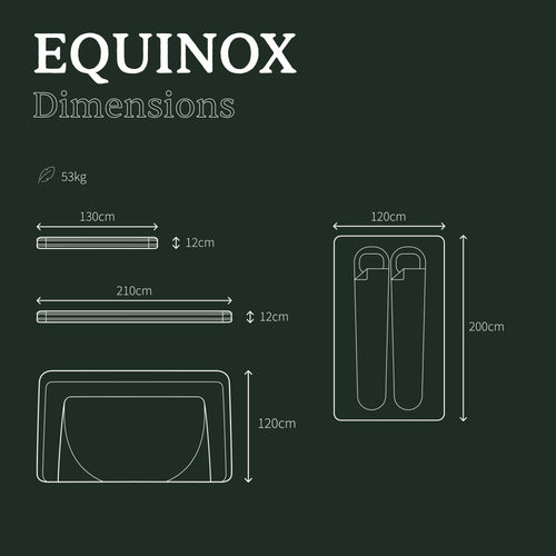 Equinox