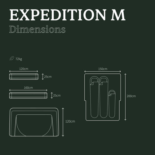 Expedition M