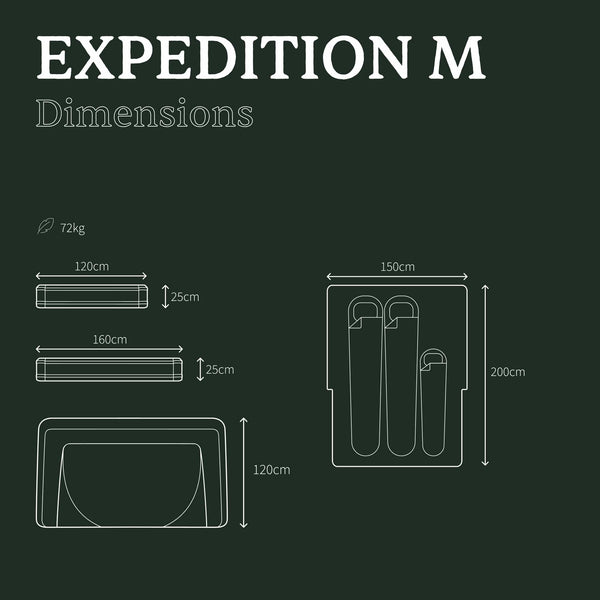 Expedition M
