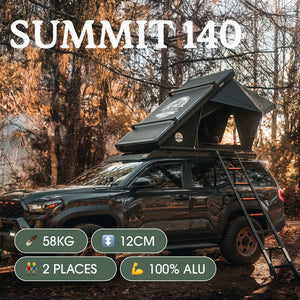 Summit 140