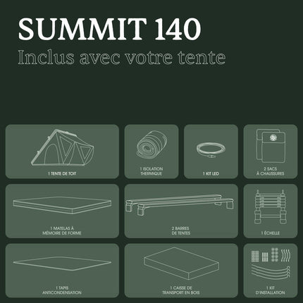 Summit 140